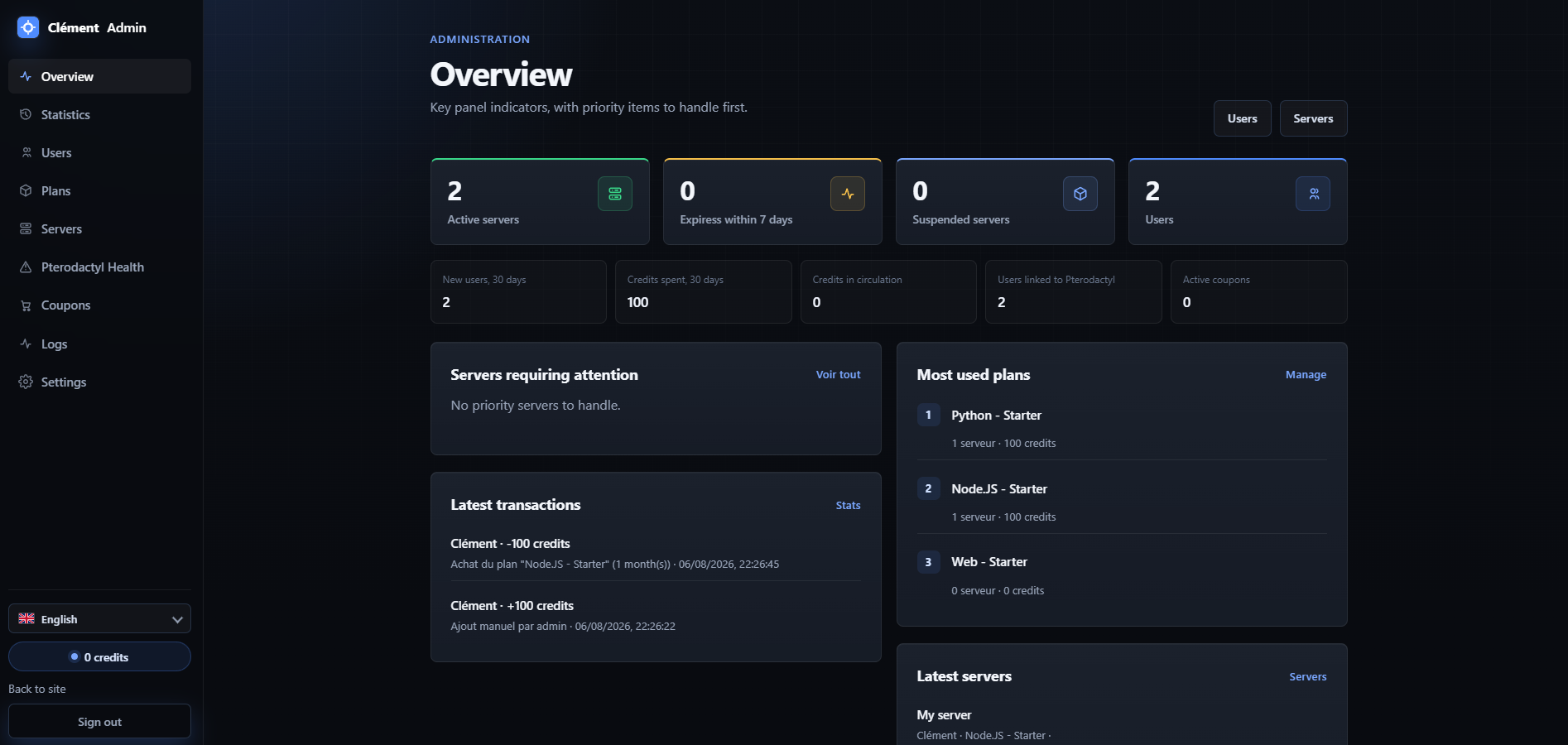 Administration dashboard